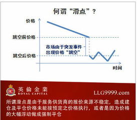 英倫金業 滑一賠十，倫敦金投資告別滑點困擾，享受專業貴金屬投資與信息咨詢服務
